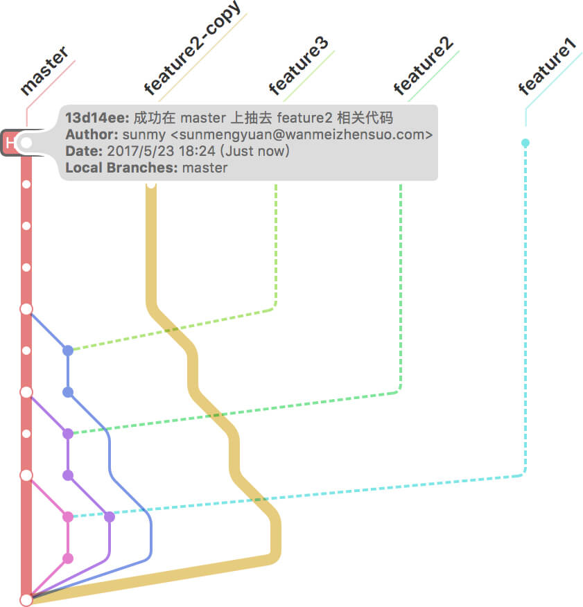 git-rollback